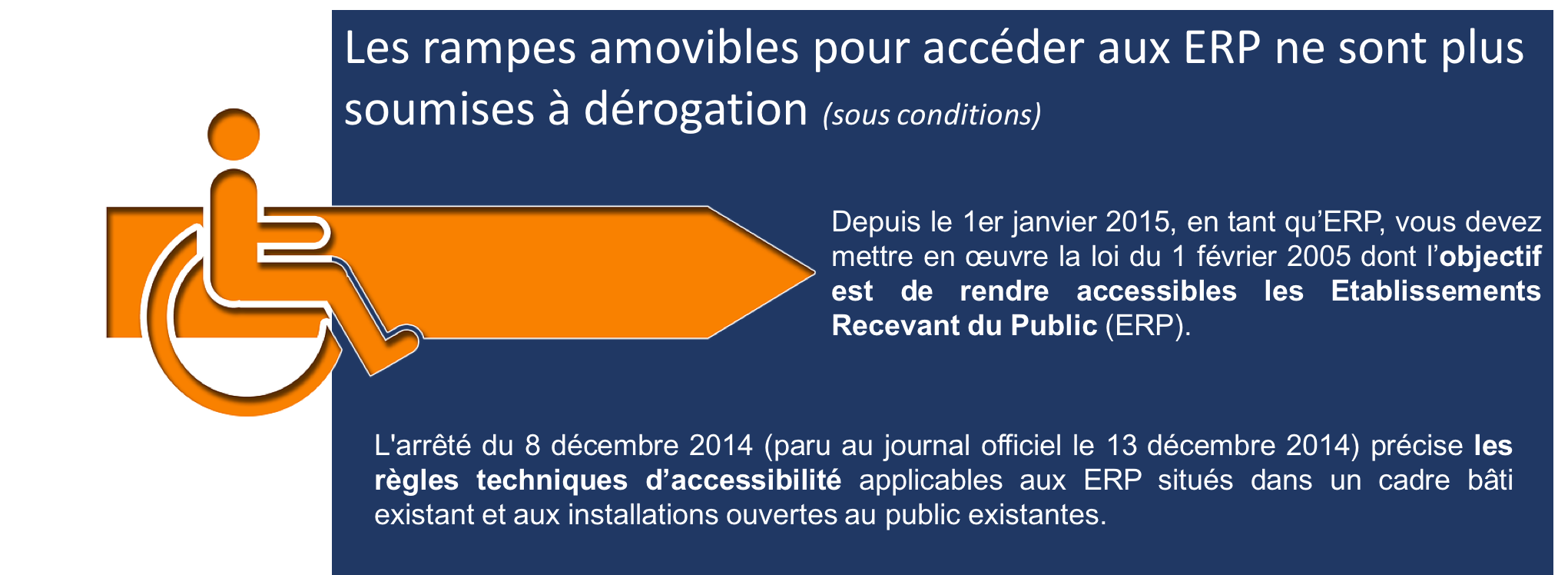 Rampe d'accès : quelles sont les normes pour les ERP ?